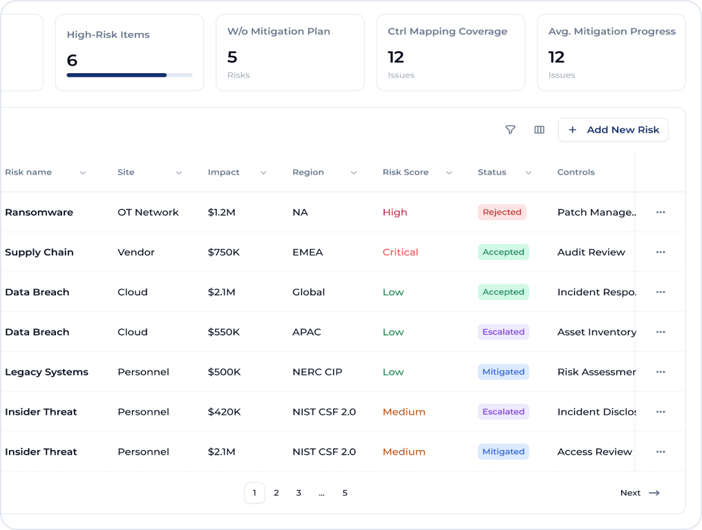 Vendor Performance Module - Risk Analysis